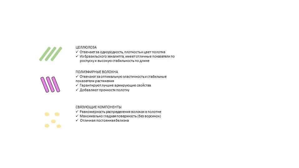 Флизелин  - Фото 3
