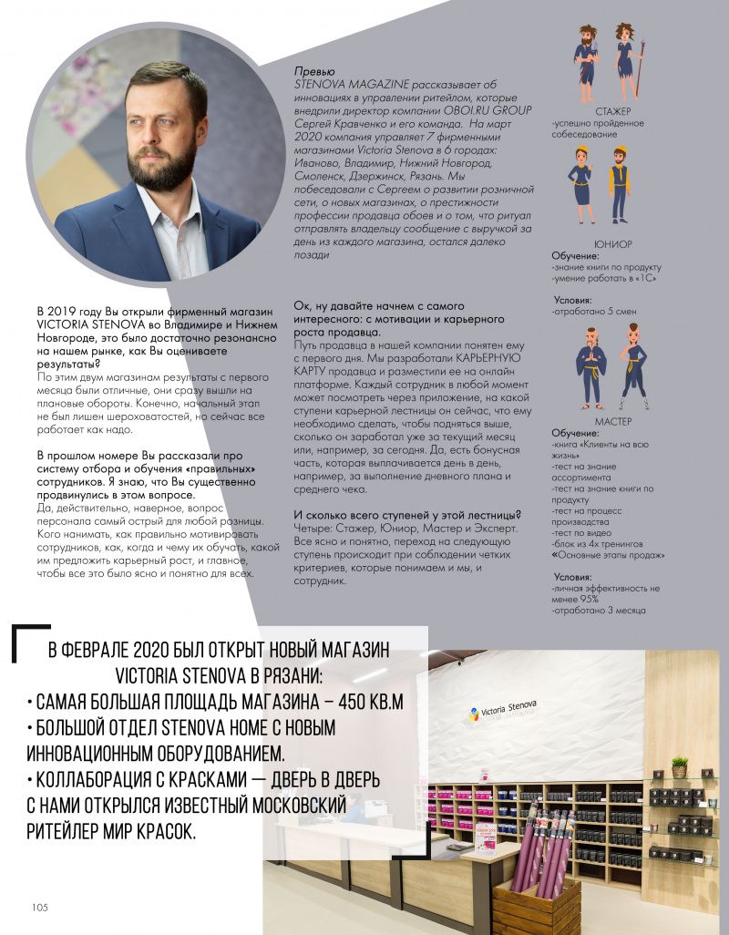 page-107 Stenova Magazine 2020 - фото 107
